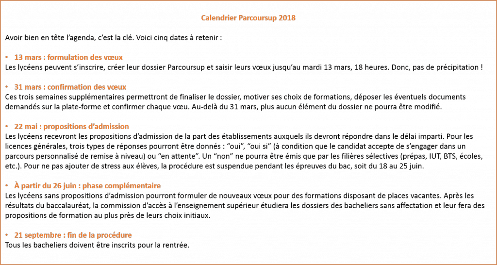 Lettre Modele Ma Preference Parcoursup Exemple Parcoursup : faites vos voeux ! Nouveautés et calendrier 2018 - Coach